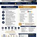 Finance & ERP Advisory | Odoo, Zoho, ZATCA