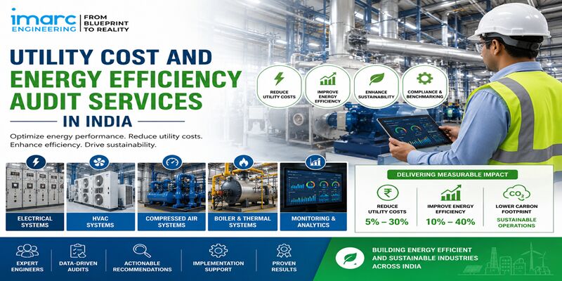 Noida, Business, Utility Cost And Energy Efficiency Audits Consulting Services
