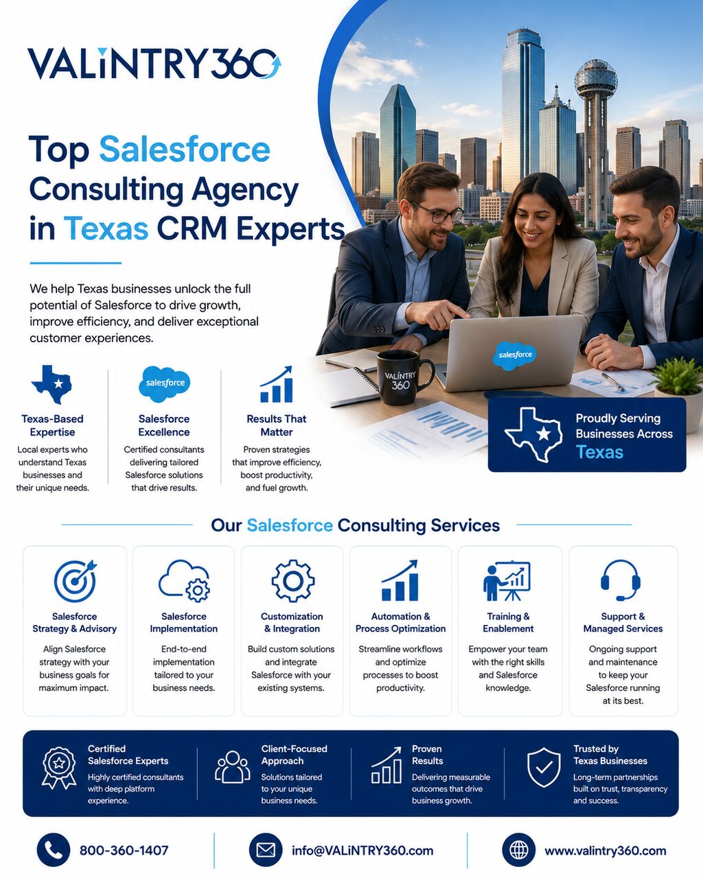 New York, Software Development, Top Salesforce Consulting Agency In Texas CRM Experts