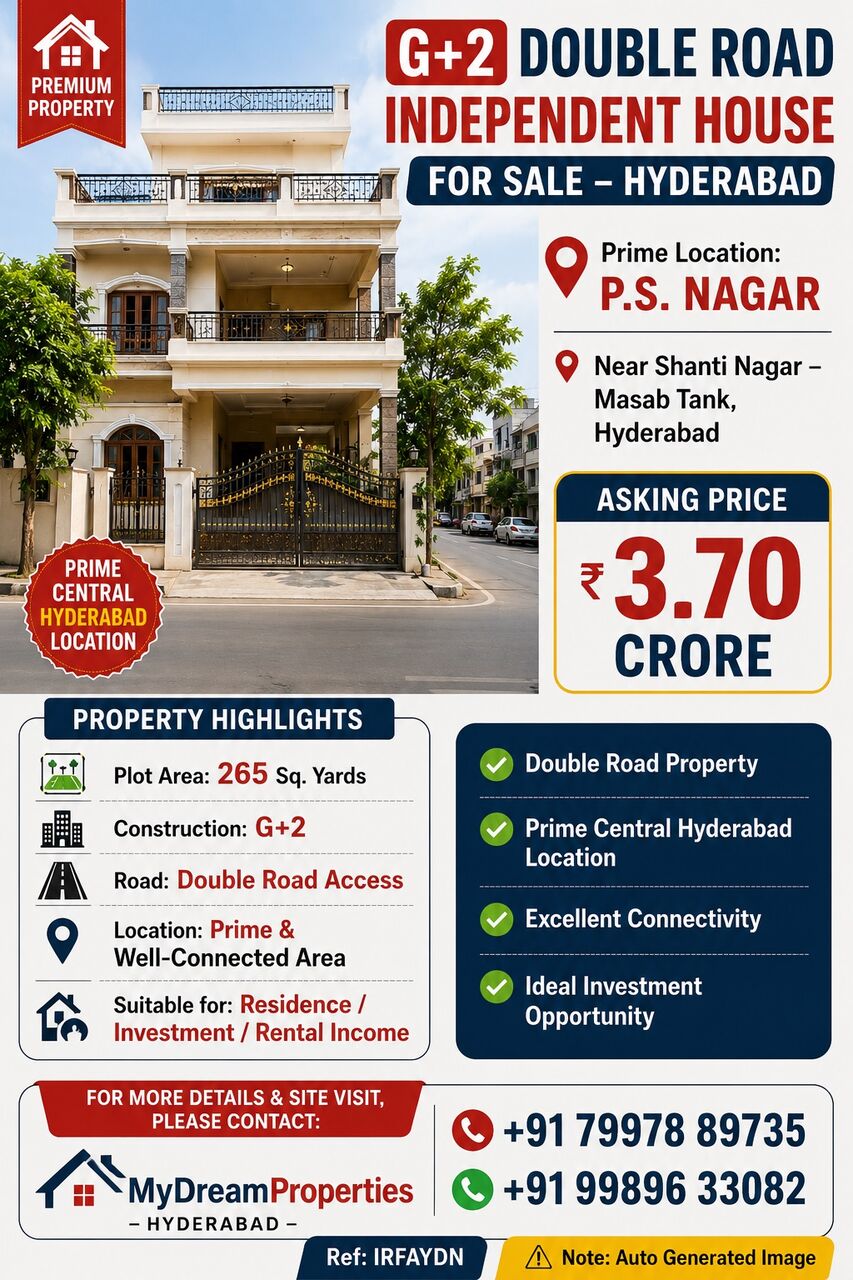Hyderabad, Real Estate For Sale, INR 37000000,  6 BR,  265 Sq. Yard,  265 Sqrds G+2 Double Road Independent House For Sale At PS Nagar-Near Masabtank-Hyderabad
