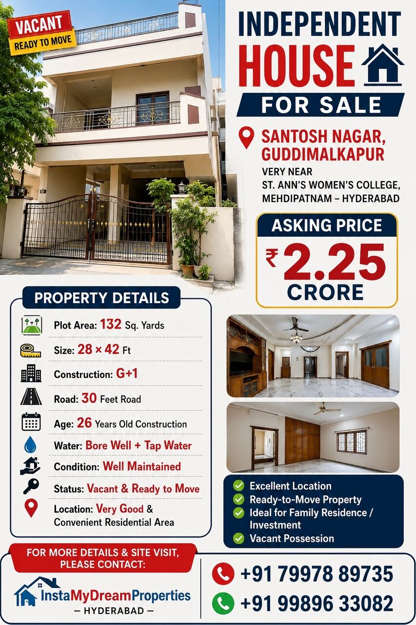Hyderabad, Real Estate For Sale, INR 22500000,  6 BR,  132 Sq. Yard,  132 Sqrds G+1 Well Maintained Independent House Available For Sale At Mahdipatnam -Hyd