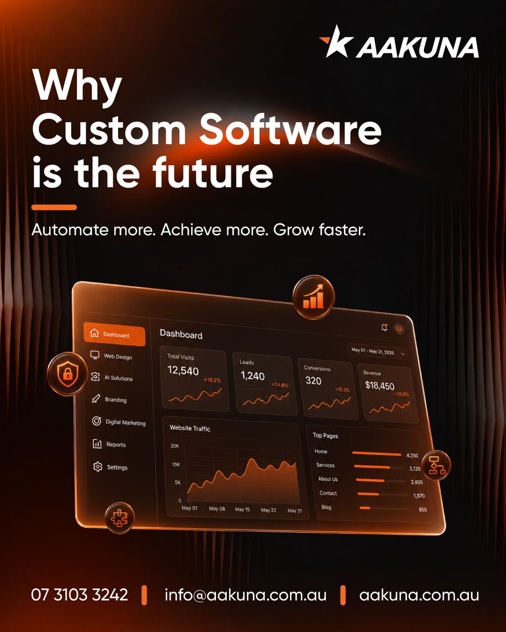 Brisbane, Business, Custom Software Development Brisbane - AAKUNA