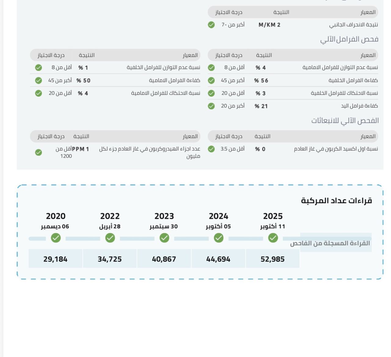 Dammam, Vehicles, Cars & Trucks , SAR 25000,  Ford Ecosport,  2015,  Automatic,  58000 KM,   For Sale