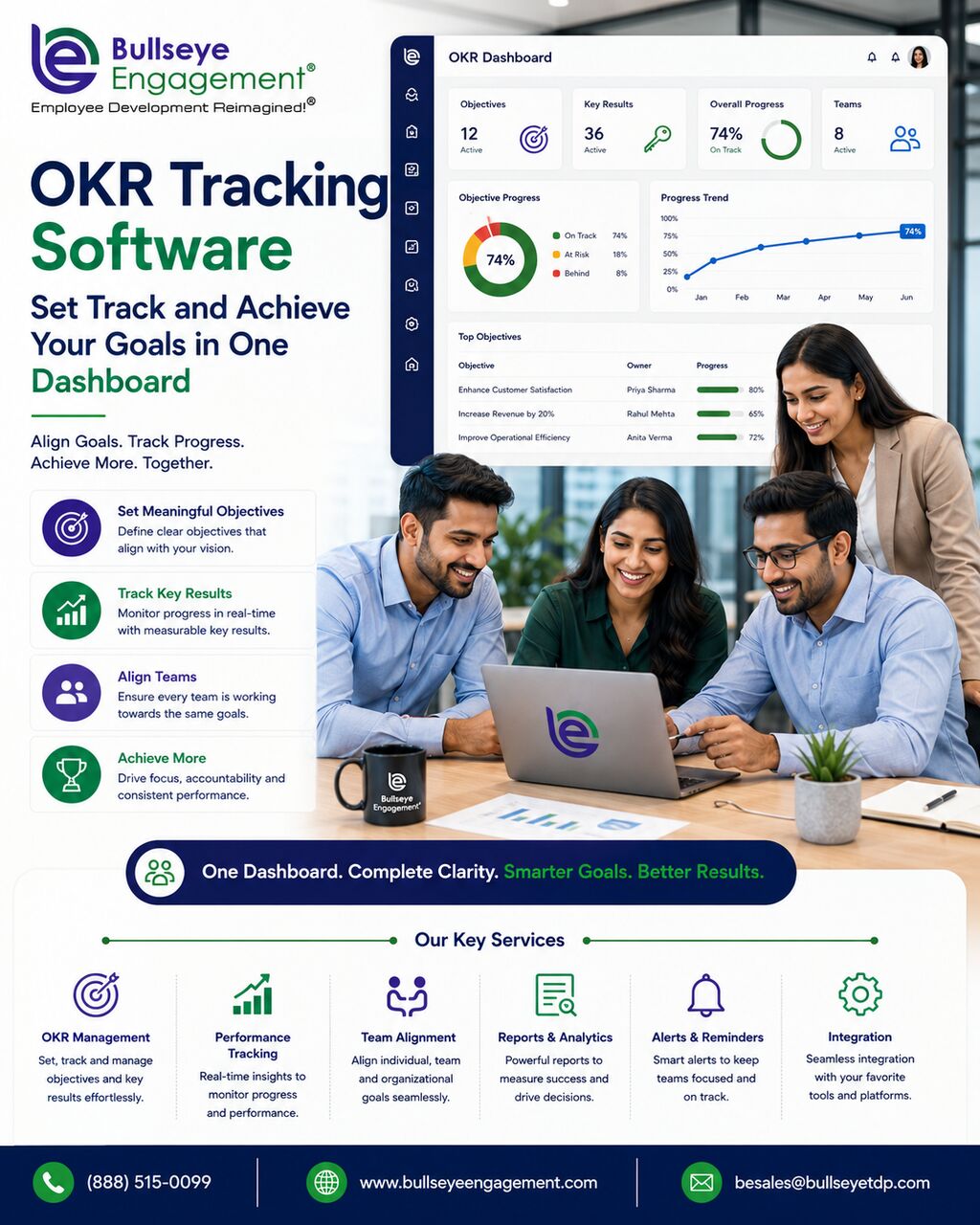 New York, Software Development, OKR Tracking Software Set Track And Achieve Your Goals In One Dashboard