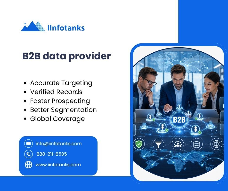 New York, Software Development, B2B Data Provider