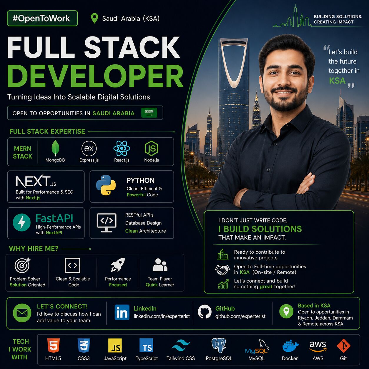 Riyadh, Job Seekers, Full Stack Developer