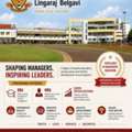 Faculty - Bba Colleges In Karnataka | KLE BBA
