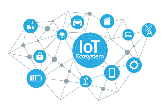 Dubai, Security, IOT Solutions Dubai For Smarter Business Operations And Growth