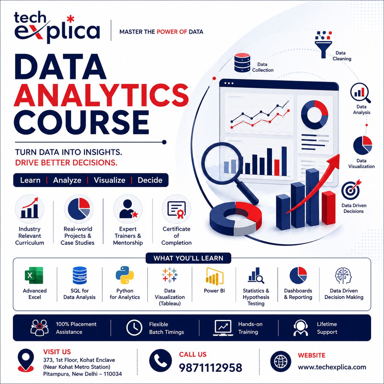 New Delhi, Lessons Offered, Data Analytics Course In Delhi