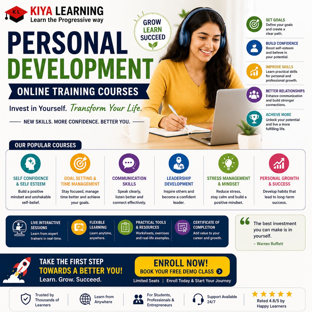 New York, Education, Personal Development Online Training Courses