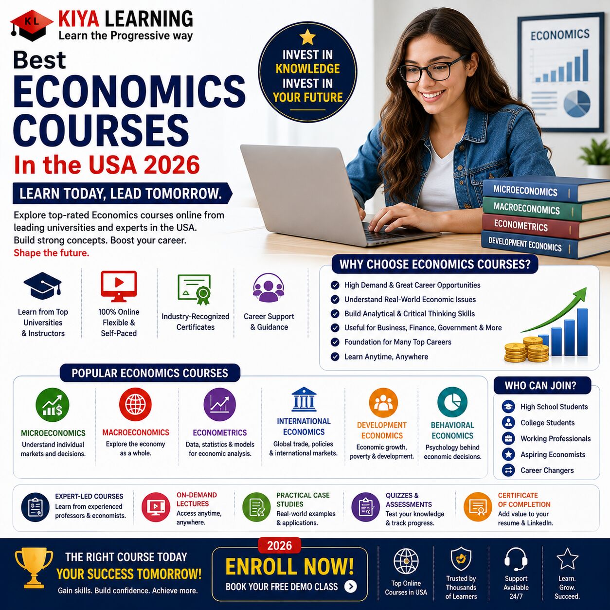 New York, Education, Best Economics Courses In The USA 2026