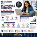 Best Economics Courses In The USA 2026