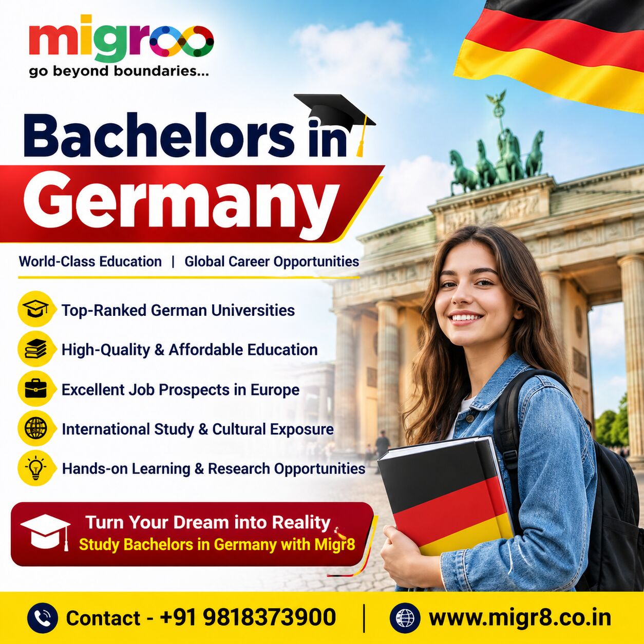Rohini, Free Items, Bachelors In Germany