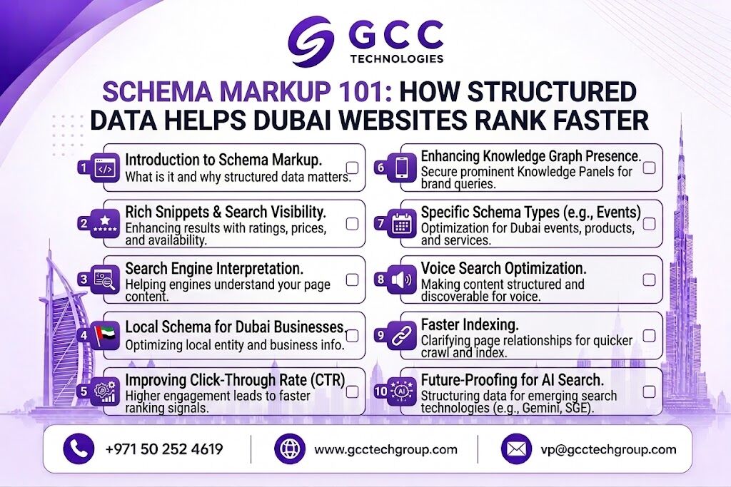Dubai, Marketing, Schema Markup & Structured Data Services In Dubai