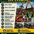 Metal's Scrap Buyer Riyadh Scraps Dealer Contact Us +966575748900