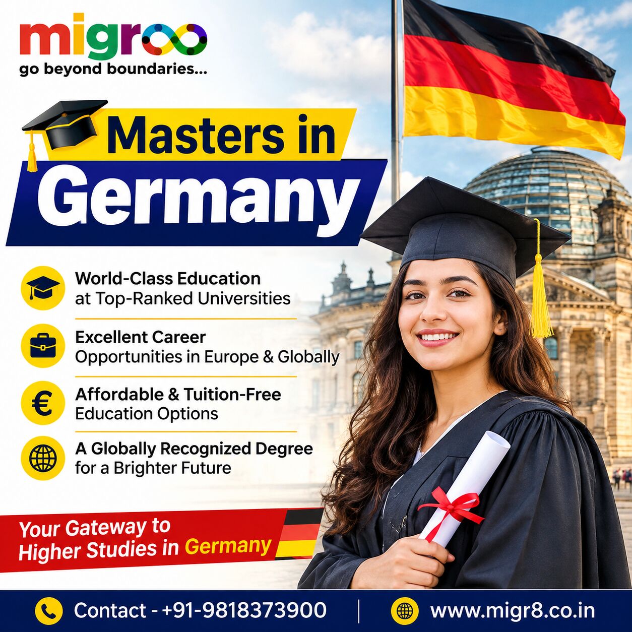 Rohini, Free Items, Masters In Germany