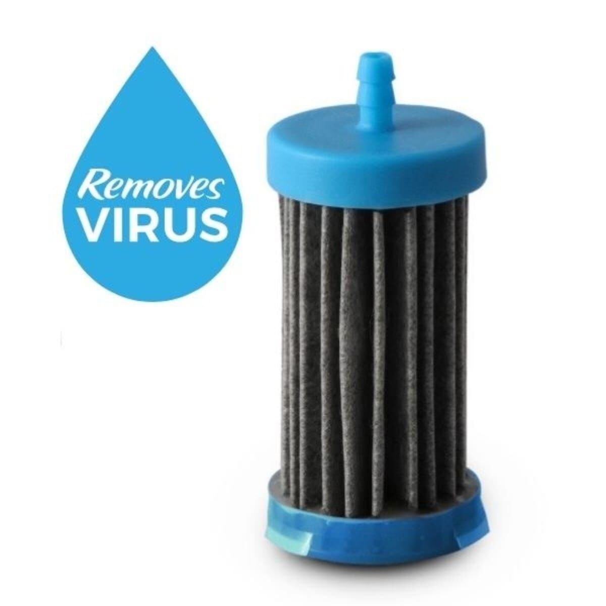 San Diego, Household Items, USD 24,  Choose A High-Capacity Water Replacement Filter For Purified Water | SaganLife