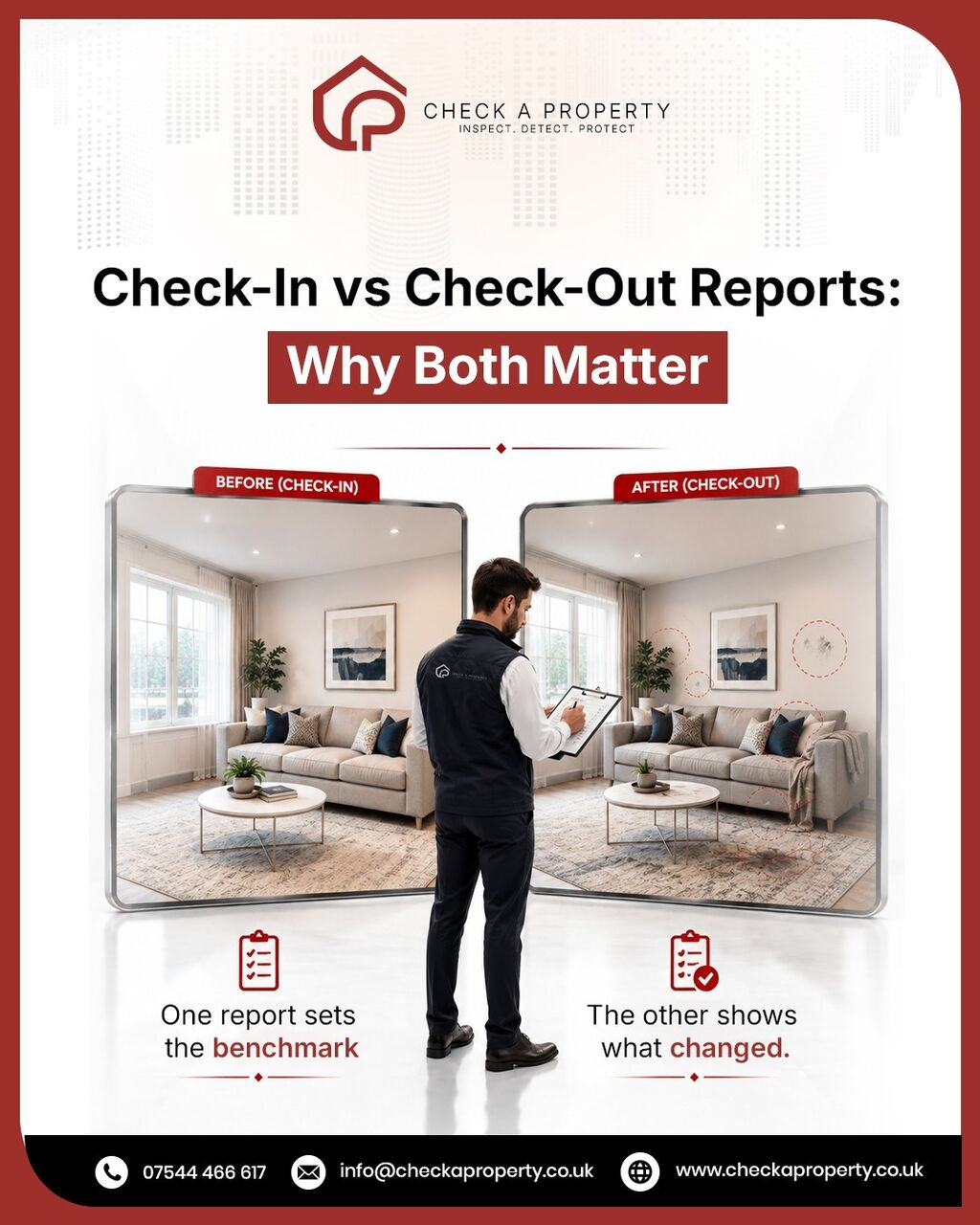 London, Real Estate, Property Inspections And Safety Certificates In UK - Check A Property