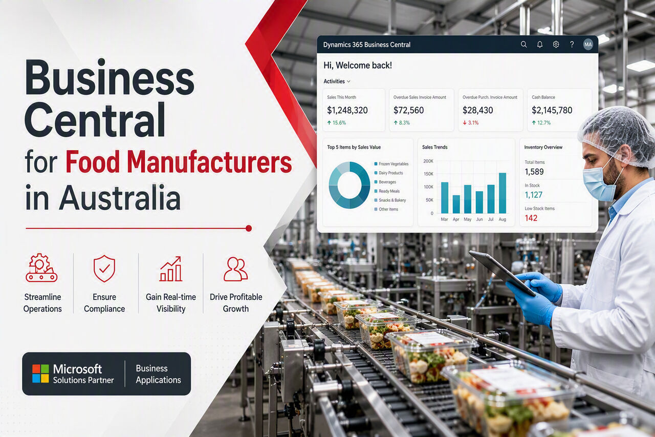 Sydney, ERP, Boost Productivity In Food Manufacturing With Business Central