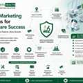 Why Is Personal Branding Important For Doctors Beyond Their Clinic's Brand?
