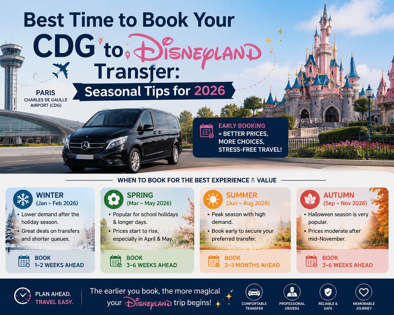 Paris, Travel, Book CDG To Disneyland Paris Transfer - Paris Eagle Cab