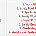 Looking For An Investor For Personal Safety Products-PPE