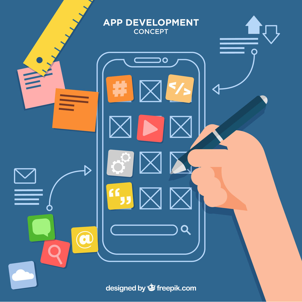 Dubai, Software Development, Mobile App Development Dubai &ndash; Code Brew Labs