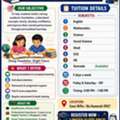 Tuition Available For All Subjects