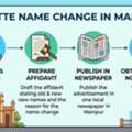Apply Online For Gazette Name Change In Manipur | Vakil India
