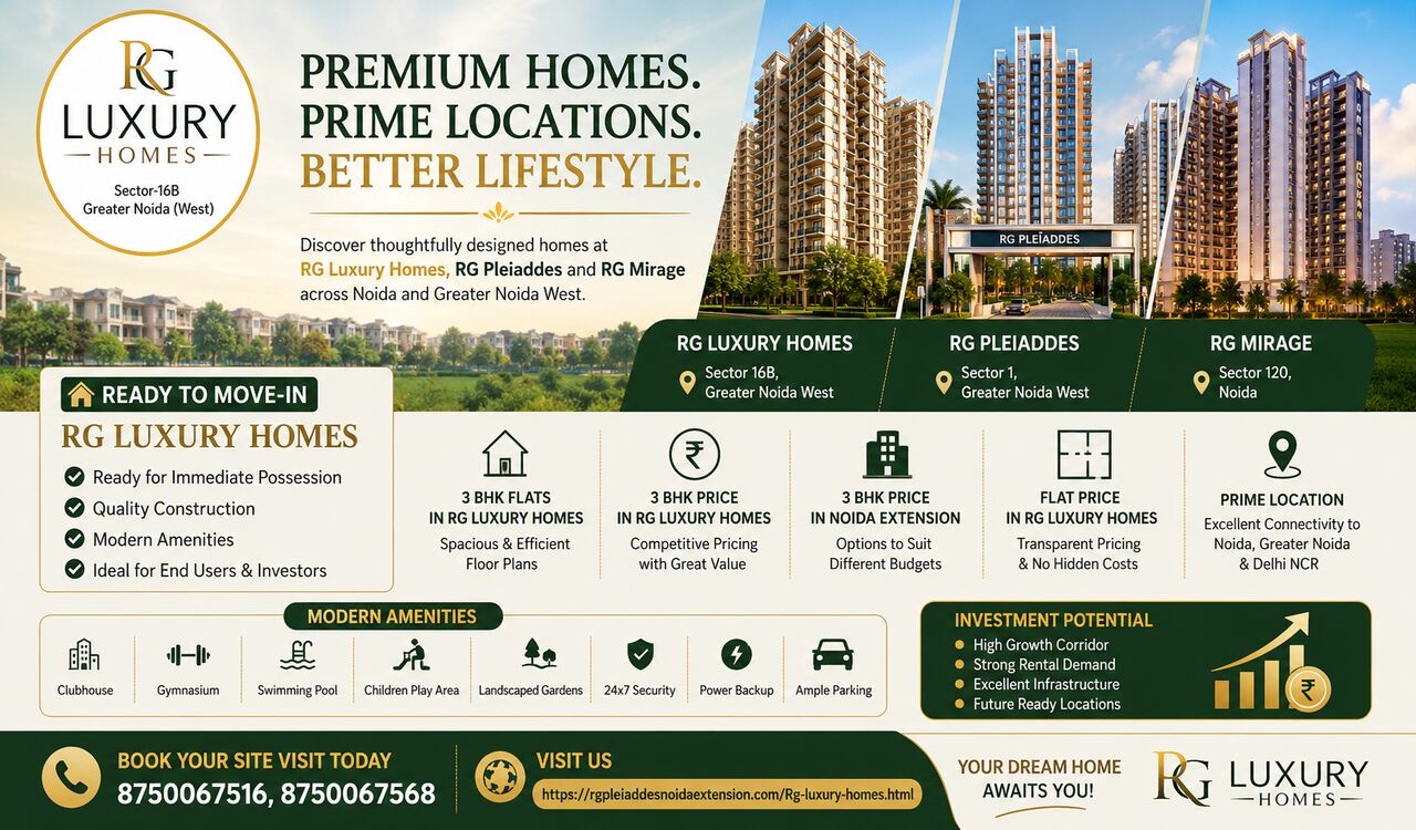 Greater Noida, Real Estate, Find Your Next Home In Noida & Greater Noida West With RG Residential Projects