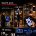 Reliable Biometric Machine Dealers In Bangalore Smart Attendance Solutions