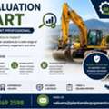 Asset Valuation Hobart | Professional Asset Valuers