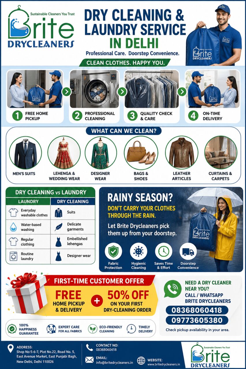 New Delhi, Cleaning, Professional Dry Cleaning And Laundry Service In Pitampura | Brite Drycleaners