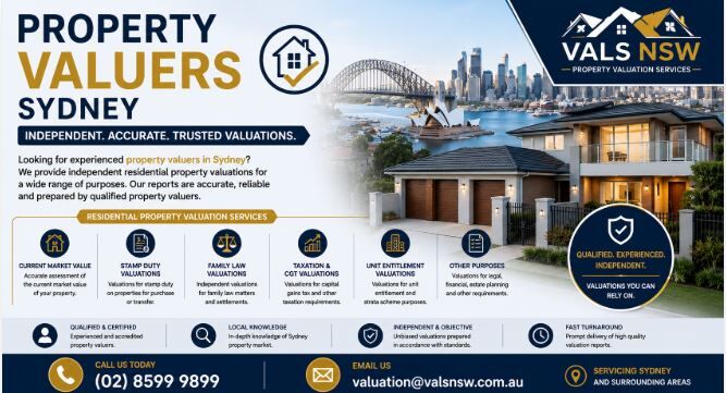 Sydney, Real Estate, Property Valuers Sydney | Trusted Residential Experts