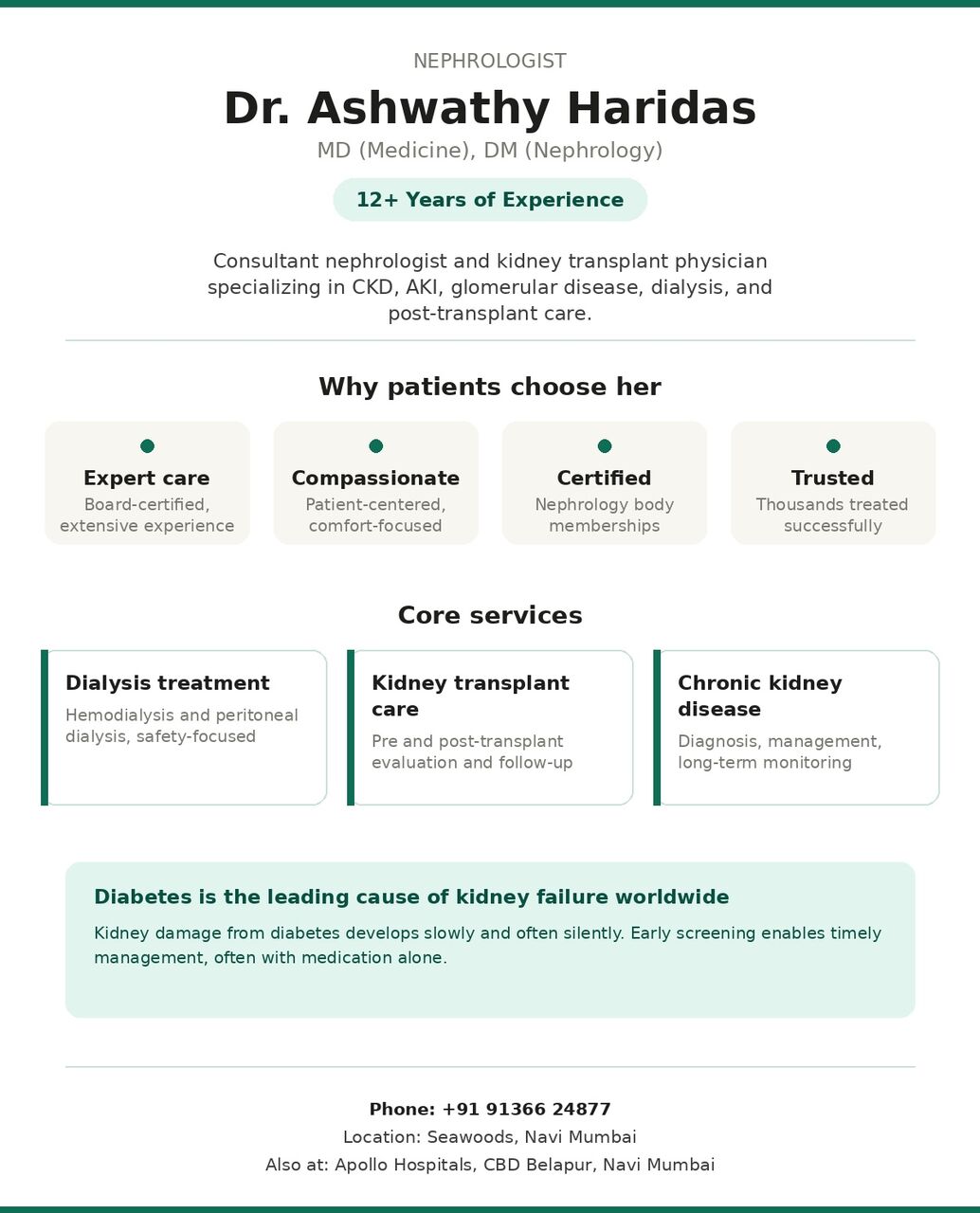 Navi Mumbai, Medical, Kidney & Hypertension Specialist Available &mdash; Seawoods, Navi Mumbai