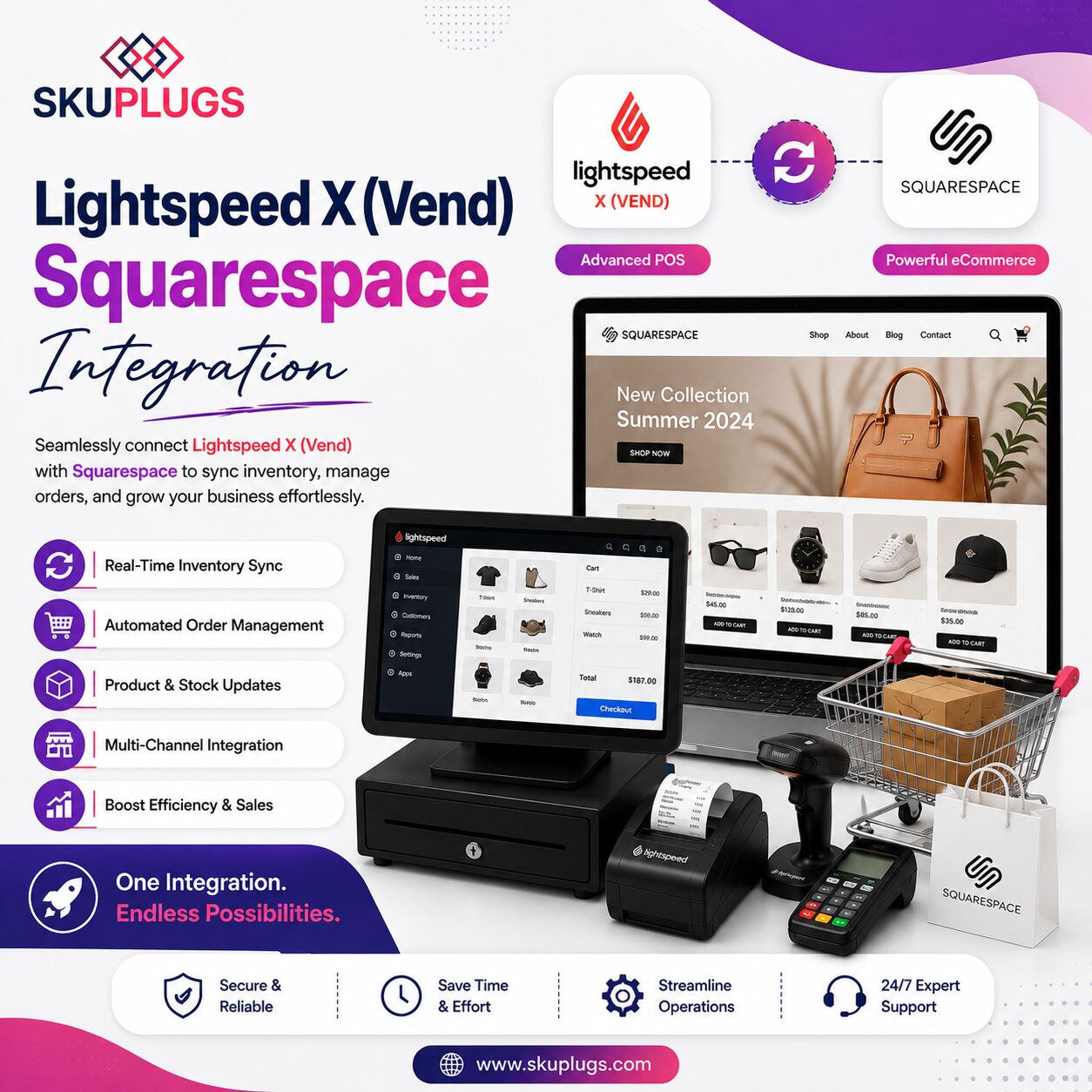 New York, Business, Lightspeed Squarespace Integration