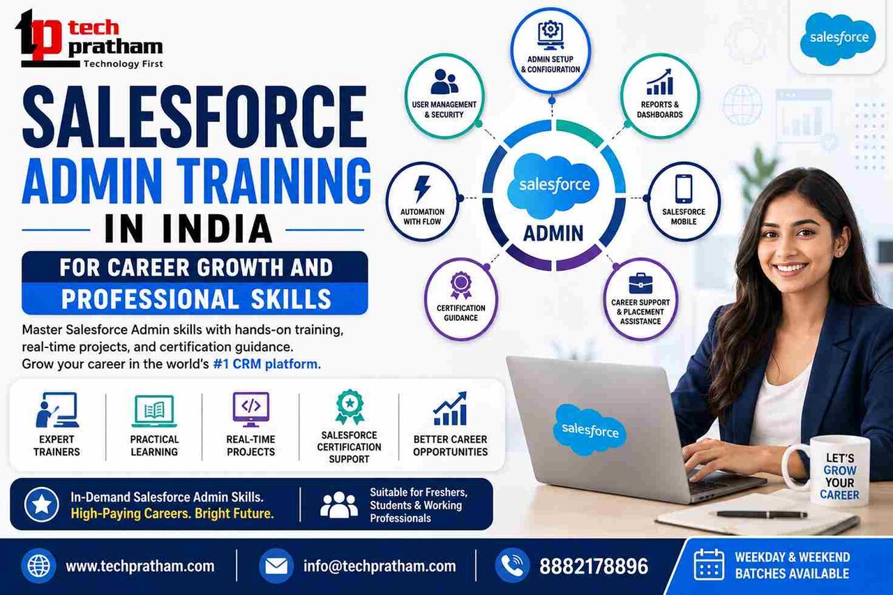 Noida, Education, Salesforce Admin Training In India For Career Growth And Professional Skills