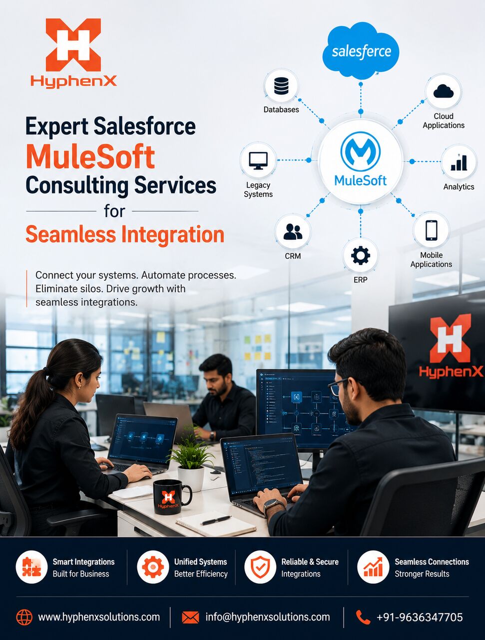 Mumbai, Software Development, Expert Salesforce MuleSoft Consulting Services For Seamless Integration