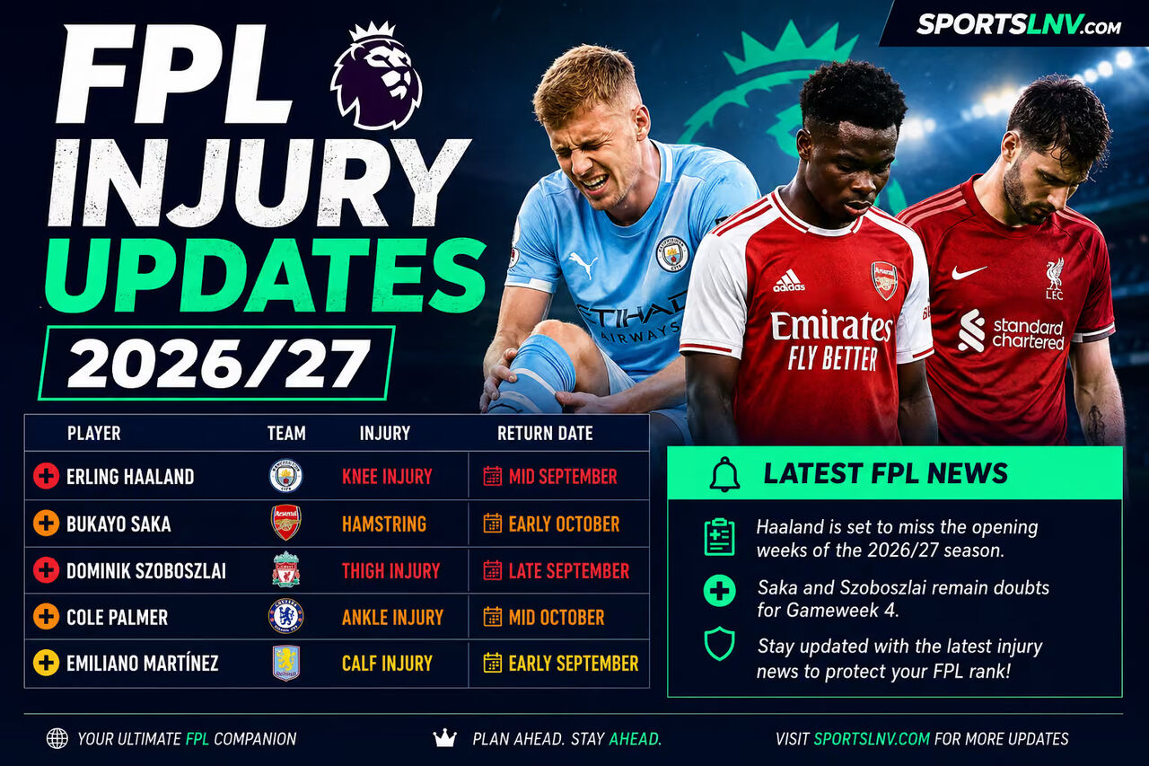 New York, Business, FPL Injury Updates 2026-27 | Latest Player News