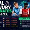 FPL Injury Updates 2026-27 | Latest Player News