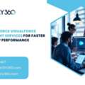 Salesforce Visualforce Development Services For Faster App Performance
