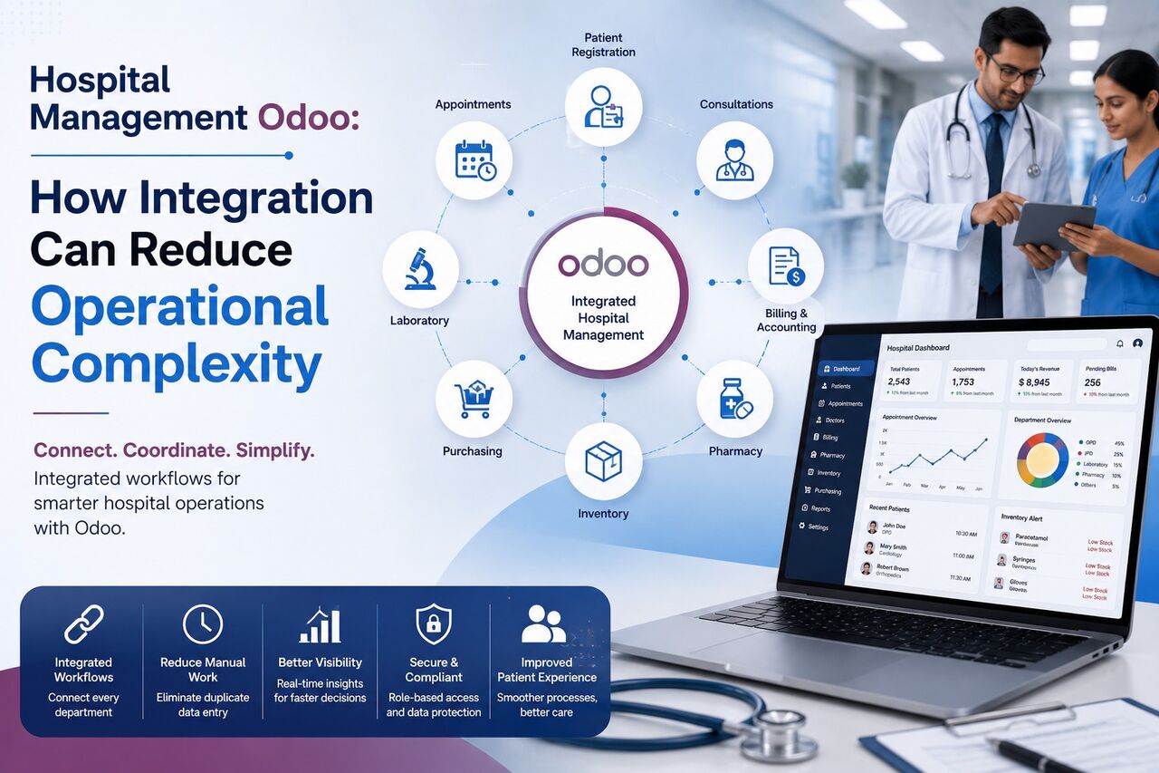 Mumbai, Business, Hospital Management Odoo: How Integration Can Reduce Operational Complexity