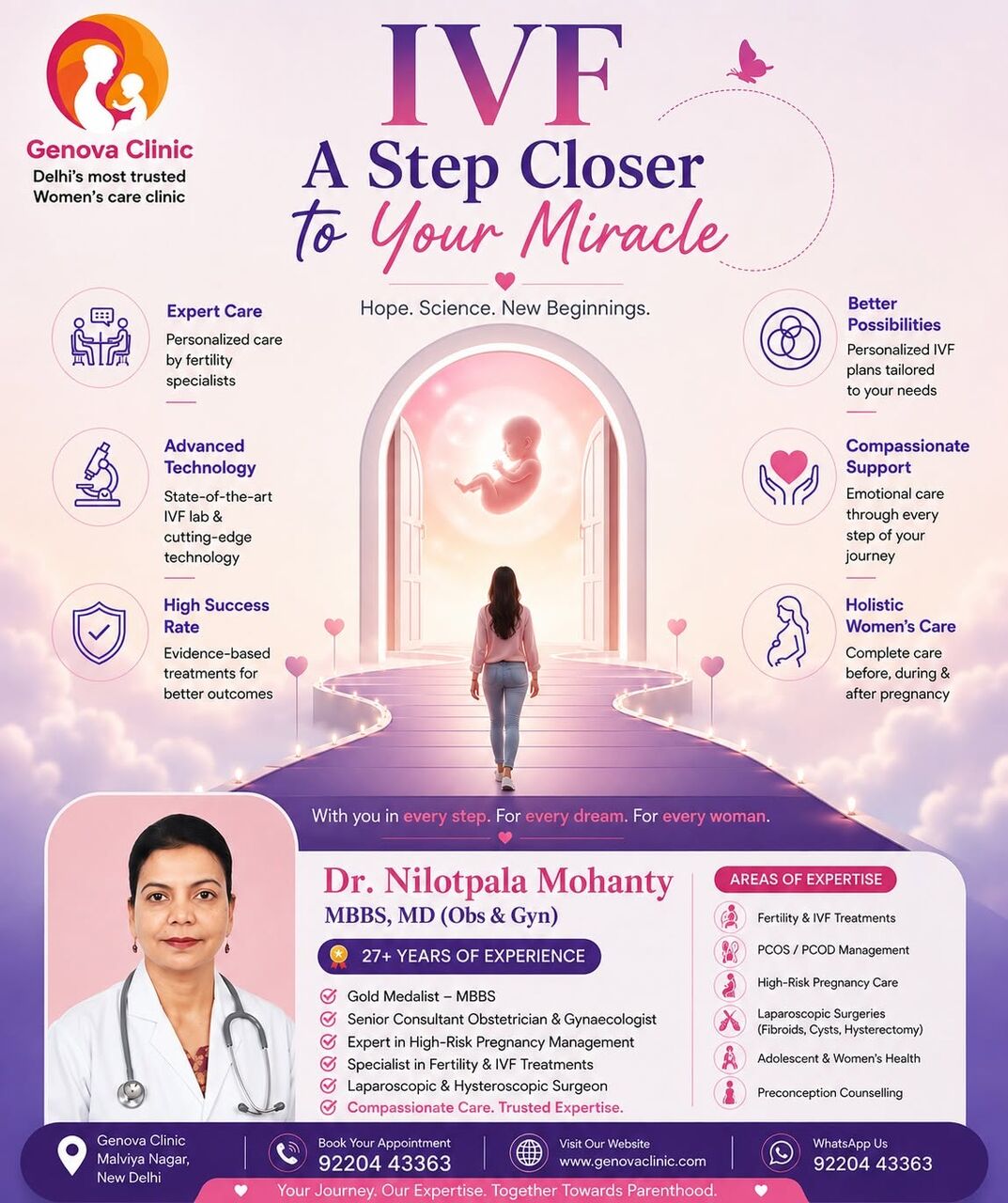 New Delhi, Health, Best Gynecologist In Malviya Nagar Delhi | Genova Clinic