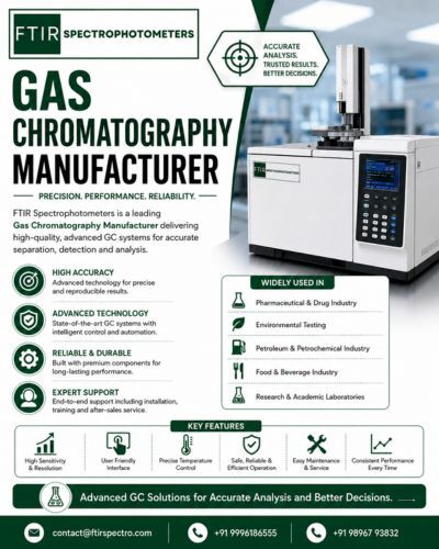 Nairobi, Electronics, KES 1,  Gas Chromatography Manufacturer