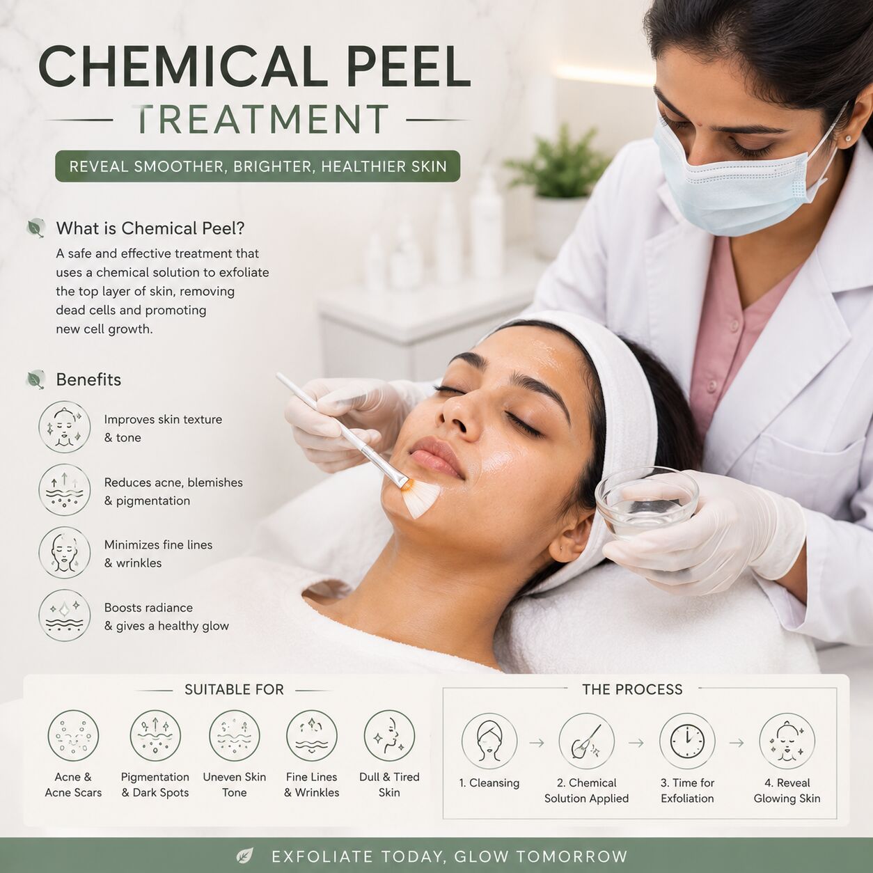 Mumbai, Health, Your Trusted Dermatologist In Raipur