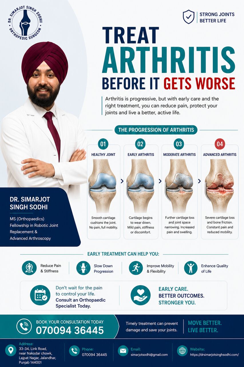 Mumbai, Health, Timely Care For Bone Fractures