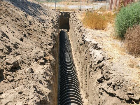 New York, Household, Septic Inspection In San Jacinto