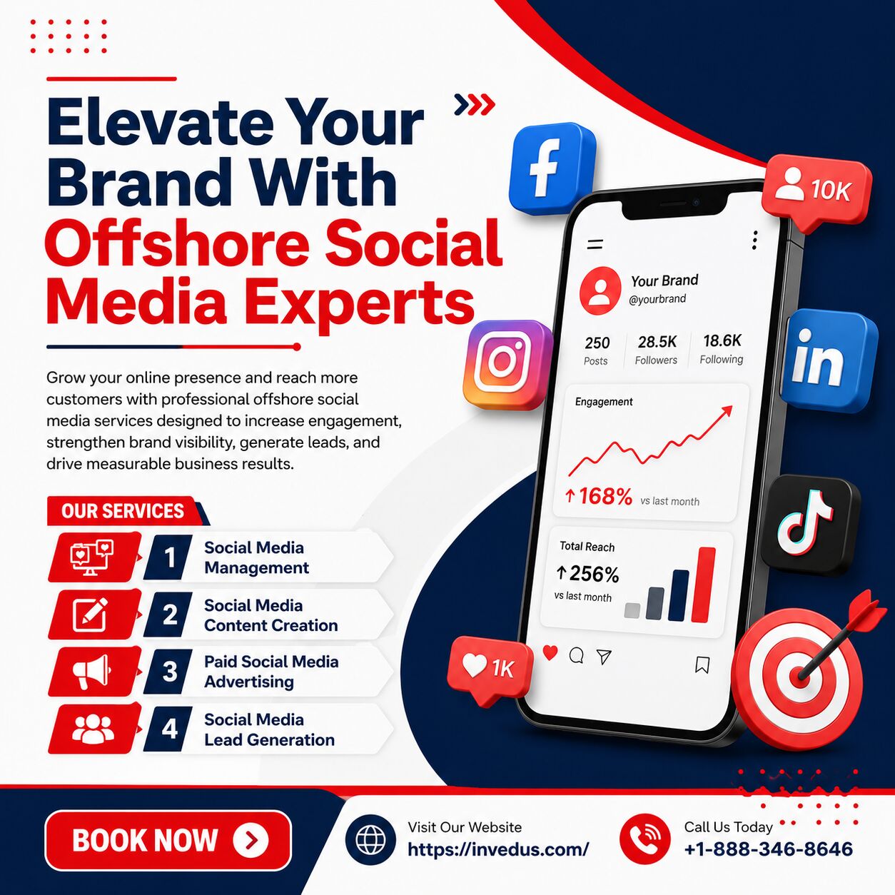 New York, Marketing, Scale Your Business With Offshore Social Media Experts