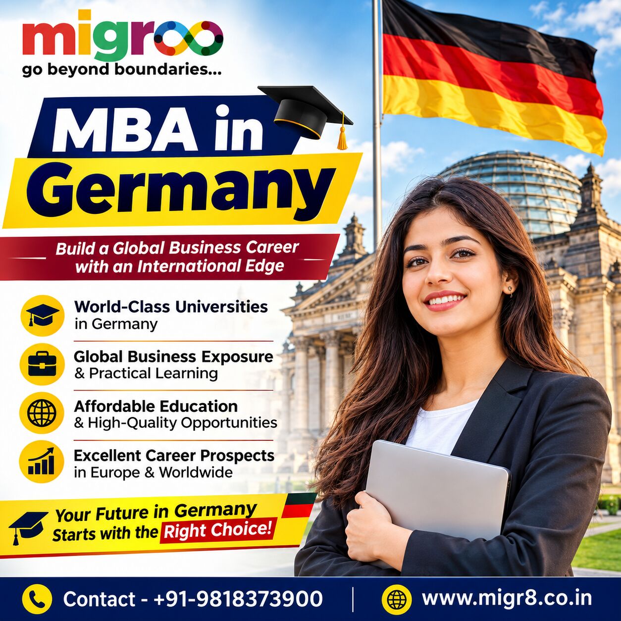 Rohini, Free Items, MBA In Germany