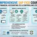 Find And Enroll In The Right SAP FICO Course For Your Career